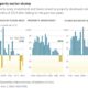 Futures Market Trading Economic Data Tariffs