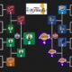 Golden State Warriors Nba Playoff Predictions 2025