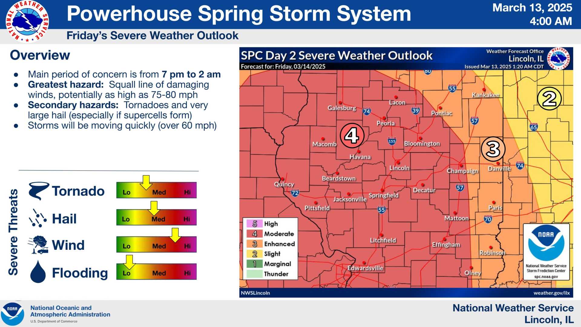 Hail Storms Illinois March 2025