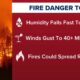 Harris County Wildfire Warning