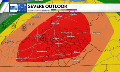 Kentucky Storm Weather Forecast