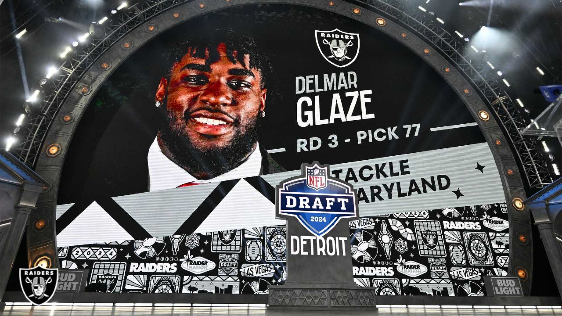 Las Vegas Raiders Nfl Draft 2024