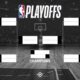 Los Angeles Lakers Nba Playoff Race Standings