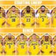 Los Angeles Lakers Roster Changes March 2025