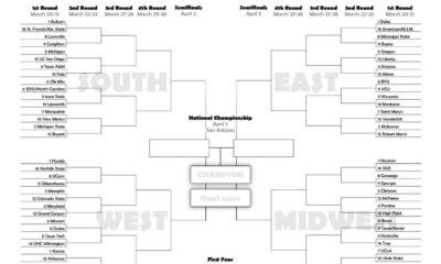 March Madness 2025 Ncaa Tournament Printable Bracket