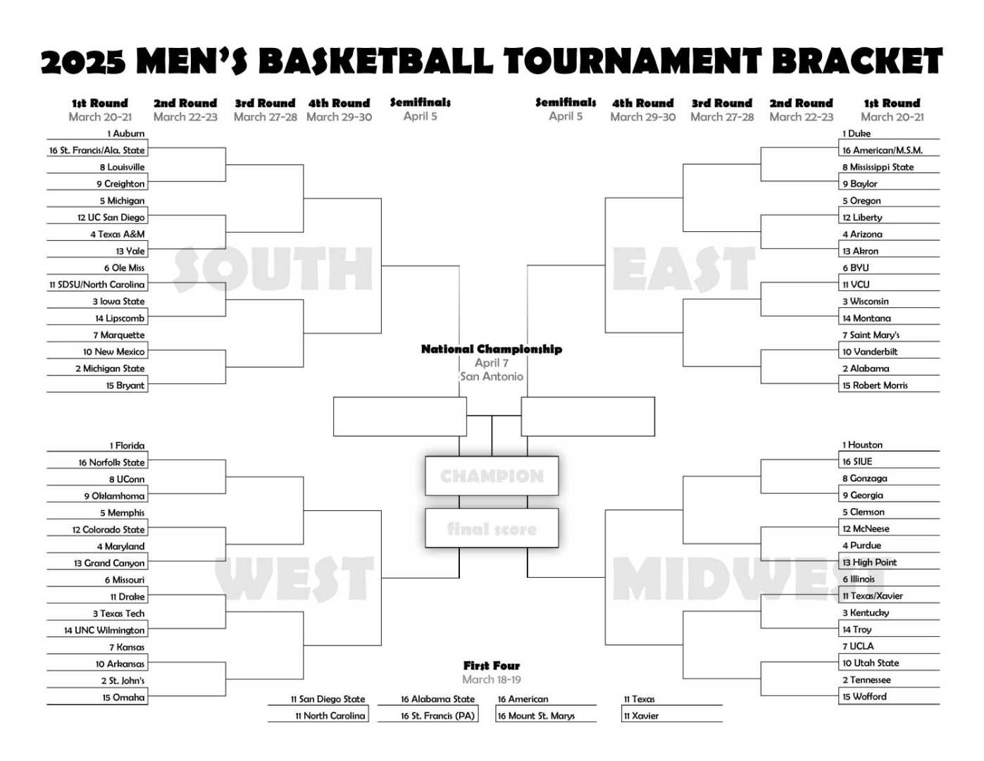 March Madness 2025 Ncaa Tournament Printable Bracket