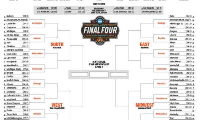 March Madness 2025 Ncaa Tournament Schedule