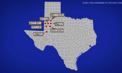 Measles Outbreak West Texas