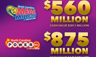 Mega Millions Lottery Tickets With Jackpot Graphic