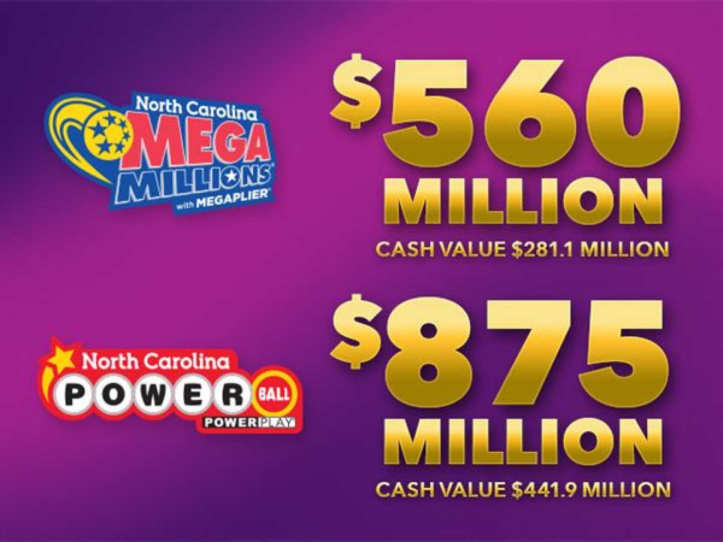 Mega Millions Lottery Tickets With Jackpot Graphic