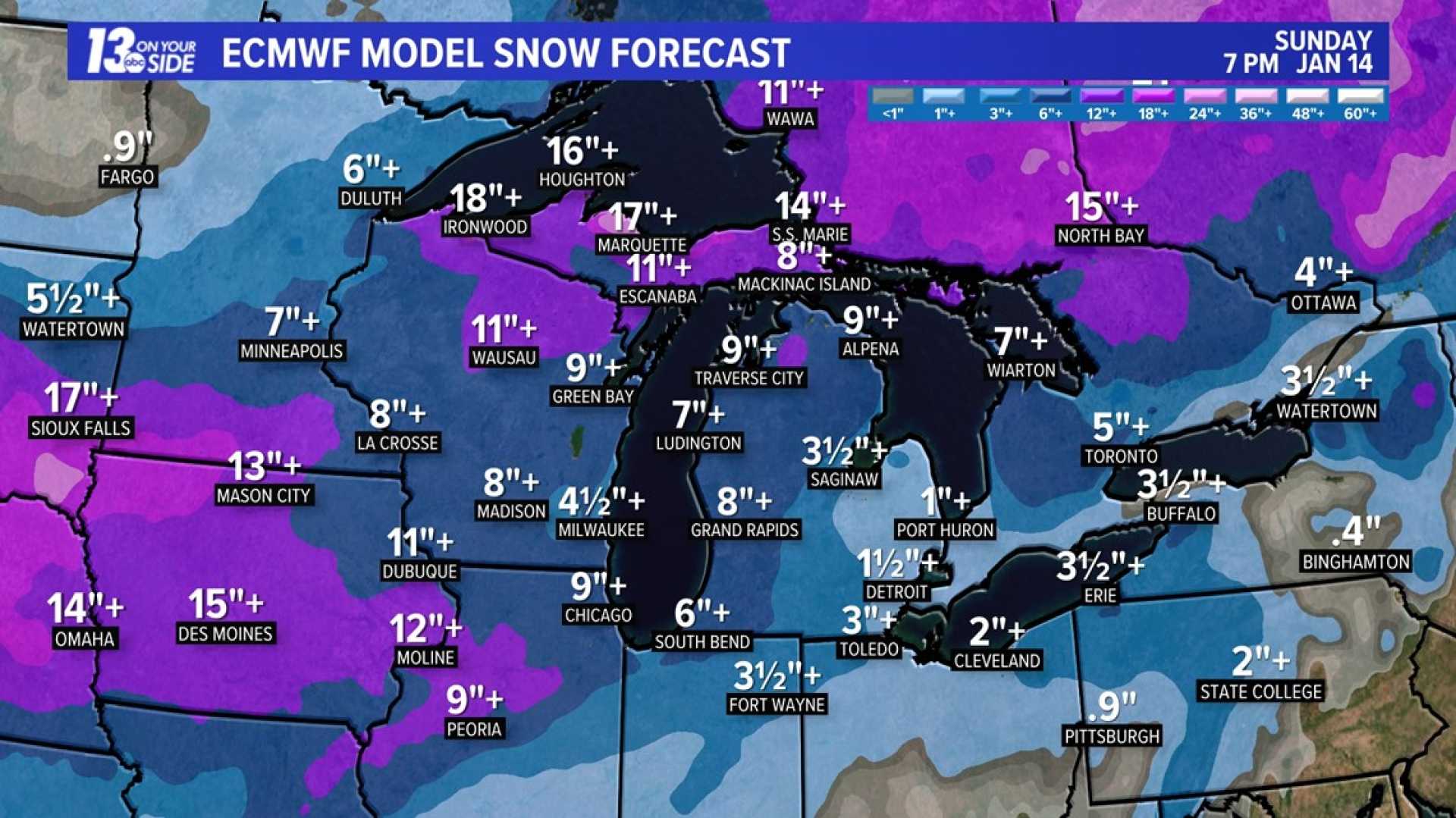 Michigan Storm Waves And Snow Forecast