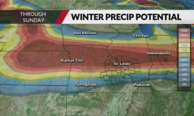 Midwest Winter Storm Forecast 2025