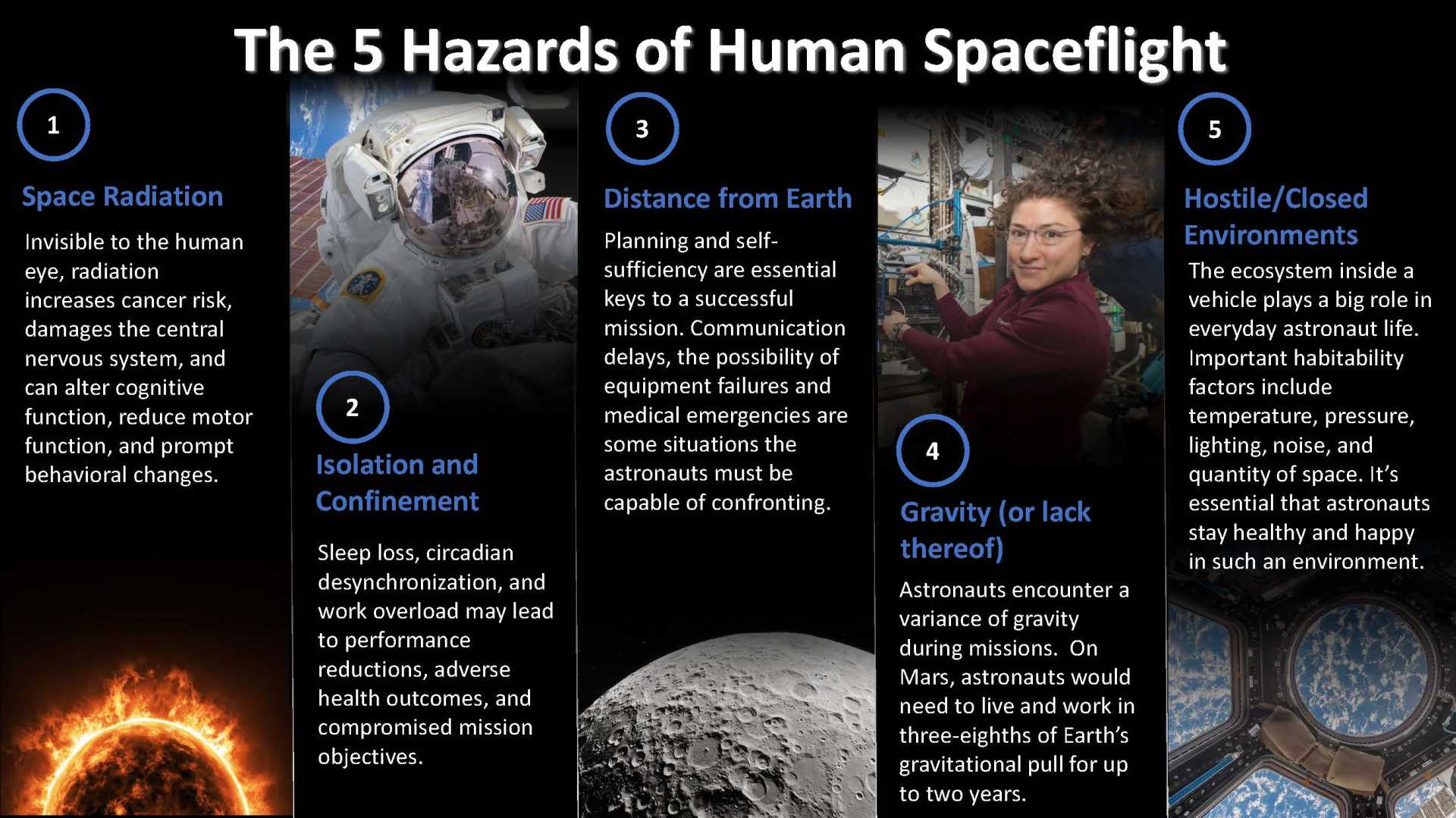 Nasa Office Closures Impact Space Exploration