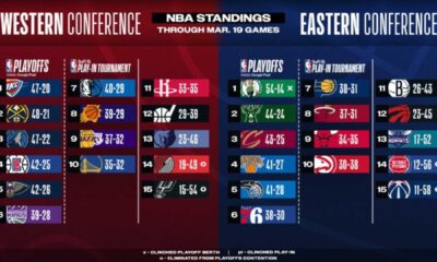 Nba Games Thursday Night Playoff Implications