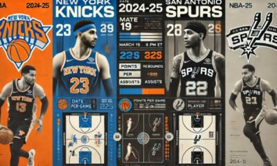 Nba Knicks Spurs March 2025 Game Preview