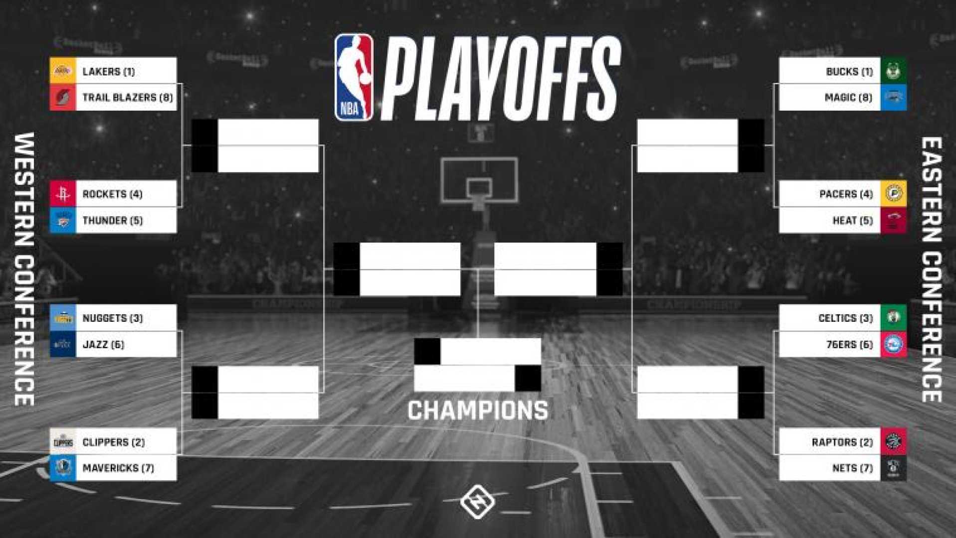 Nba Playoff Matchups Thursday Night