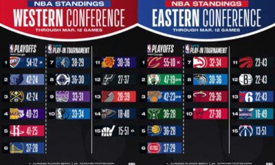 Nba Teams Standings Playoff Race March 2025