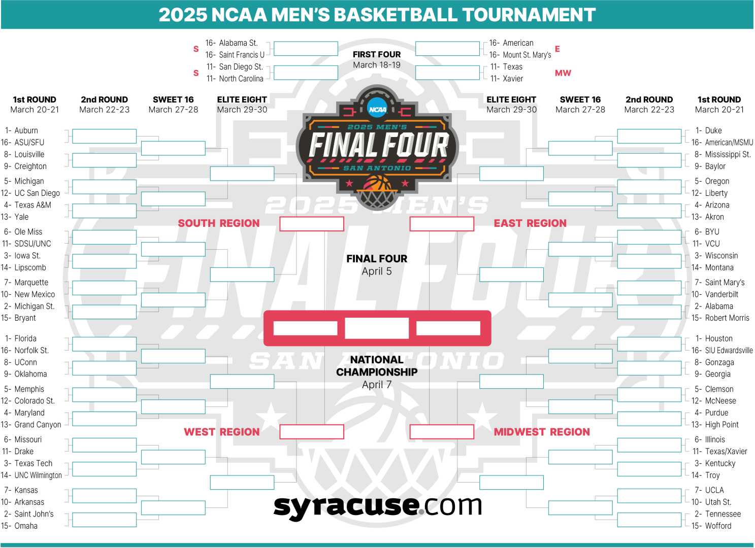 Ncaa Basketball Tournament Bracket 2025