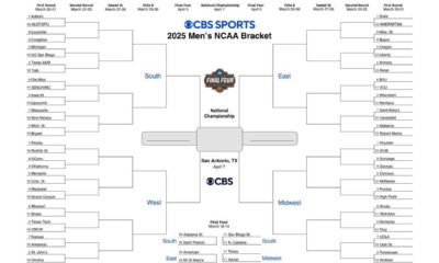 Ncaa Basketball Tournament Predictions 2025