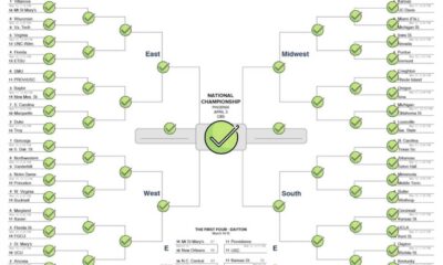 Ncaa March Madness Perfect Brackets