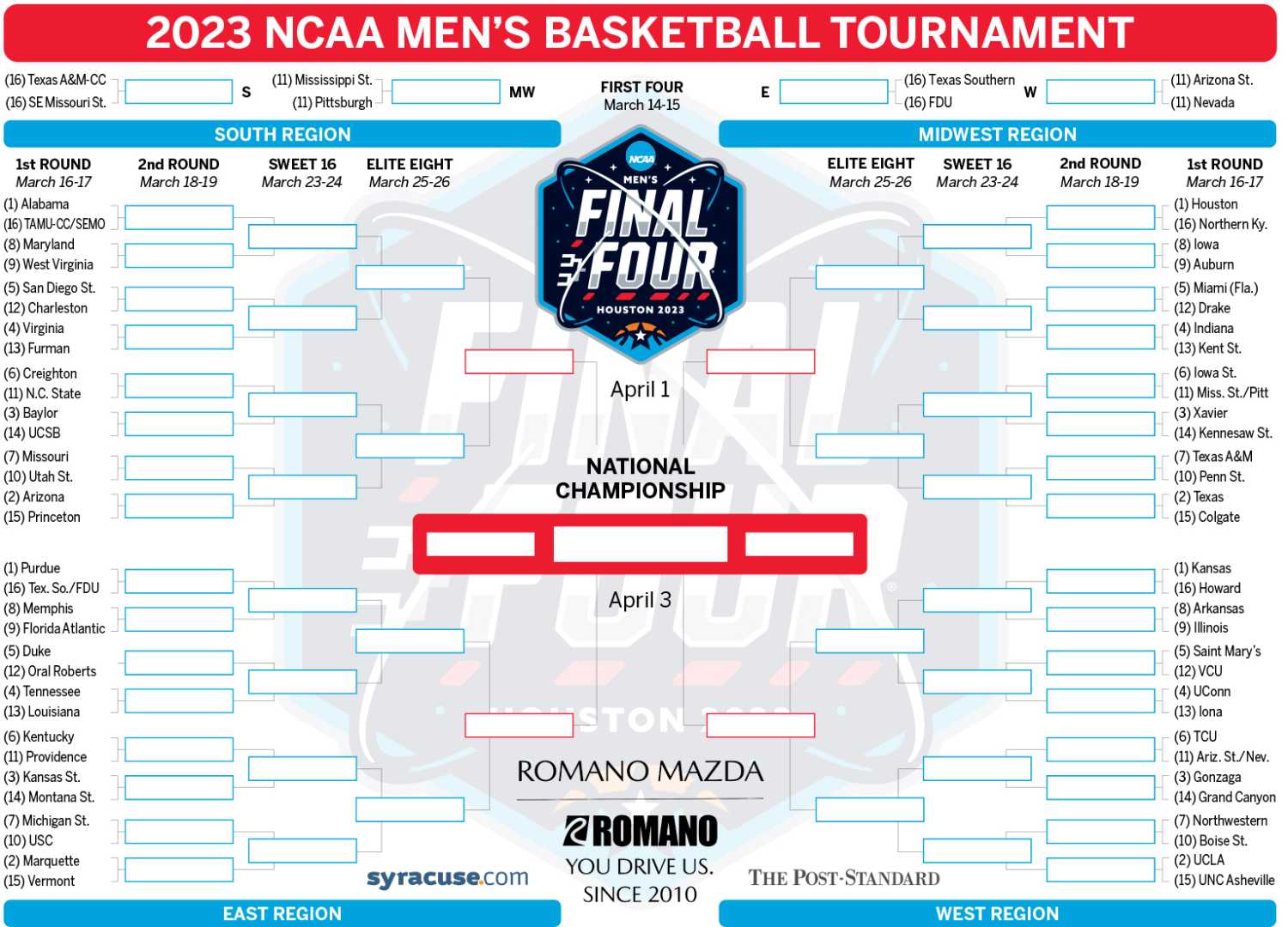 Ncaa Men's Basketball Tournament Bracket Selections