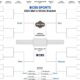 Ncaa Tournament March Madness 2025 Predictions