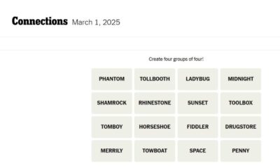 New York Times Connections Game Hints March 2025
