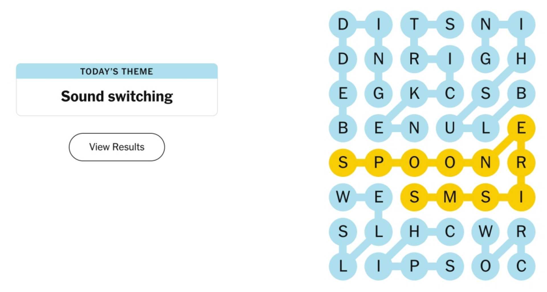 New York Times Strands Puzzle March 17 2025