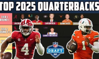 Nfl Draft 2025 Quarterbacks Prospects