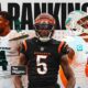 Nfl Free Agency 2025 Player Rankings