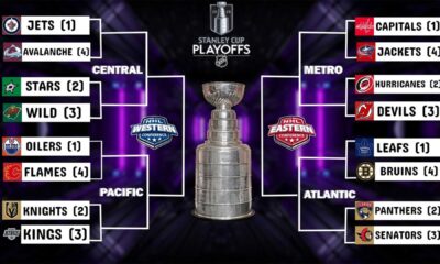 Nhl Playoff Race 2025 Standings