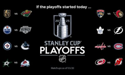 Nhl Playoff Standings March 2025