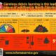 North Carolina Wildfire Prevention Banner