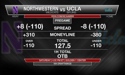 Northwestern Vs Ucla College Basketball Matchup