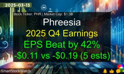 Phreesia Earnings Report Financial Growth