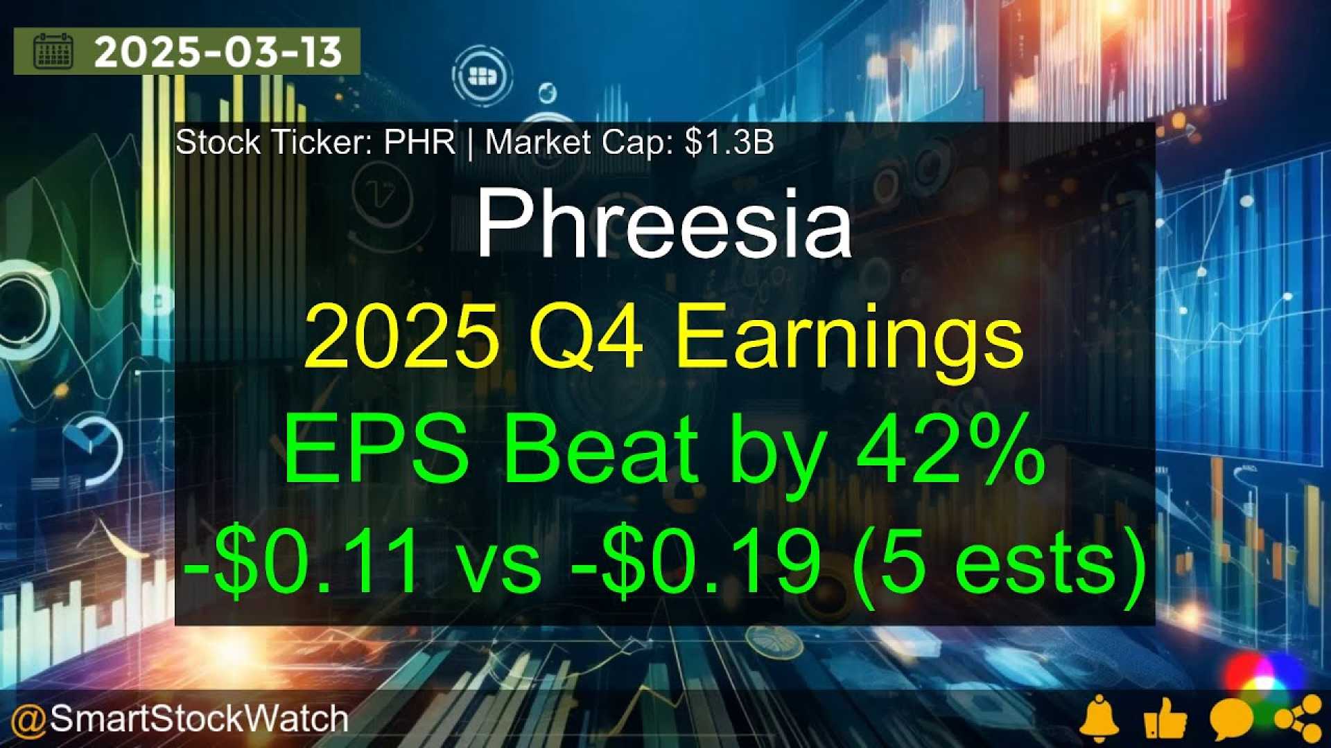 Phreesia Earnings Report Financial Growth