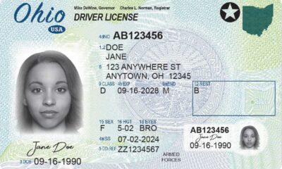 Real Id Drivers License Requirements Usa