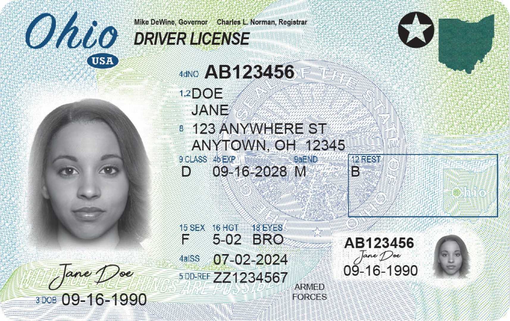 Real Id Drivers License Requirements Usa