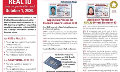 Real Id Requirements And Documents Checklist