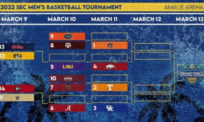 Sec Tournament Basketball Teams Lineup