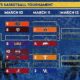 Sec Tournament Basketball Teams Lineup