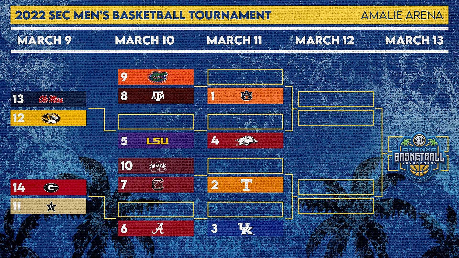 Sec Tournament Basketball Teams Lineup