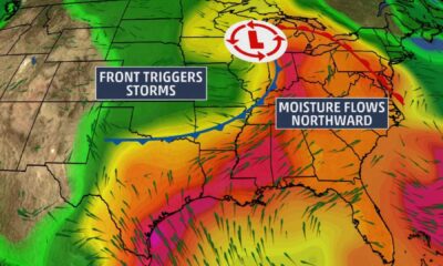 Severe Storm Weather Radar Midwest Plains