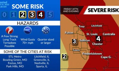 Severe Thunderstorms Tornado Watch Missouri