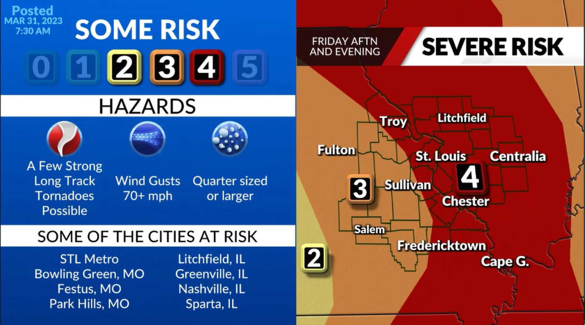 Severe Thunderstorms Tornado Watch Missouri