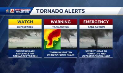 Severe Weather Alerts North Carolina Tornado Drill