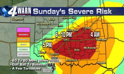 Severe Weather Tornado Warning Chart