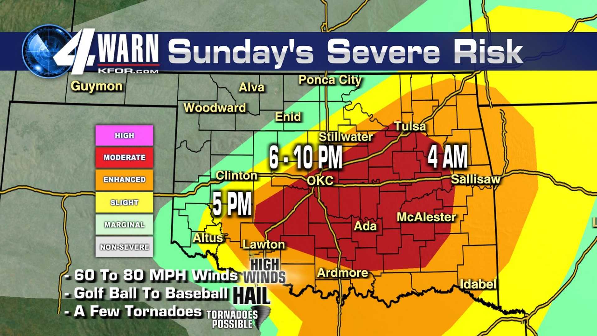 Severe Weather Tornado Warning Chart