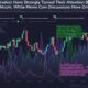 Solana Cryptocurrency Market Decline Memecoins