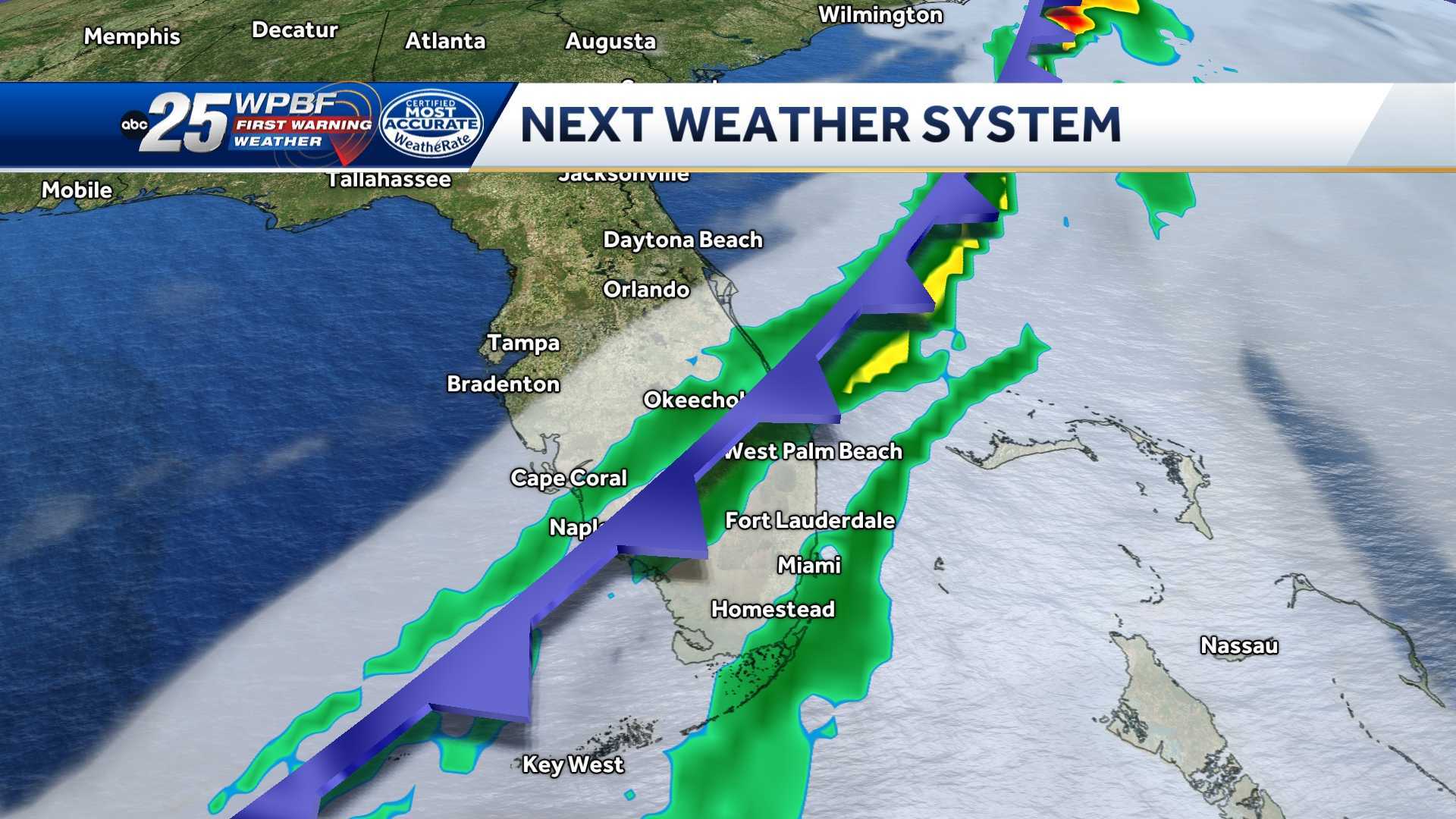 South Florida Weather Forecast Rain Cold Front